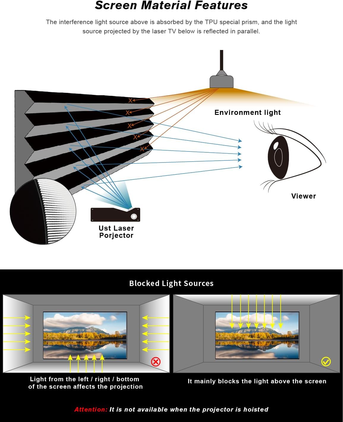 Vividstorm CineVision Pro Fixed Frame UST ALR Perde 120" Siyah